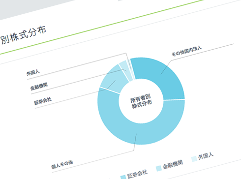 株式基本情報・株式状況