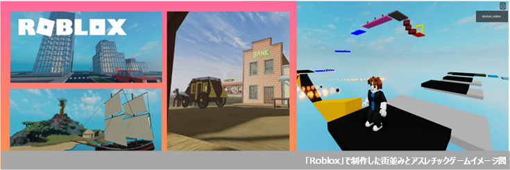 Robloxプログラミング授業、イメージ