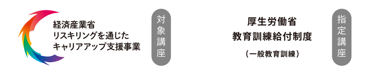 Nihongo Gakuin