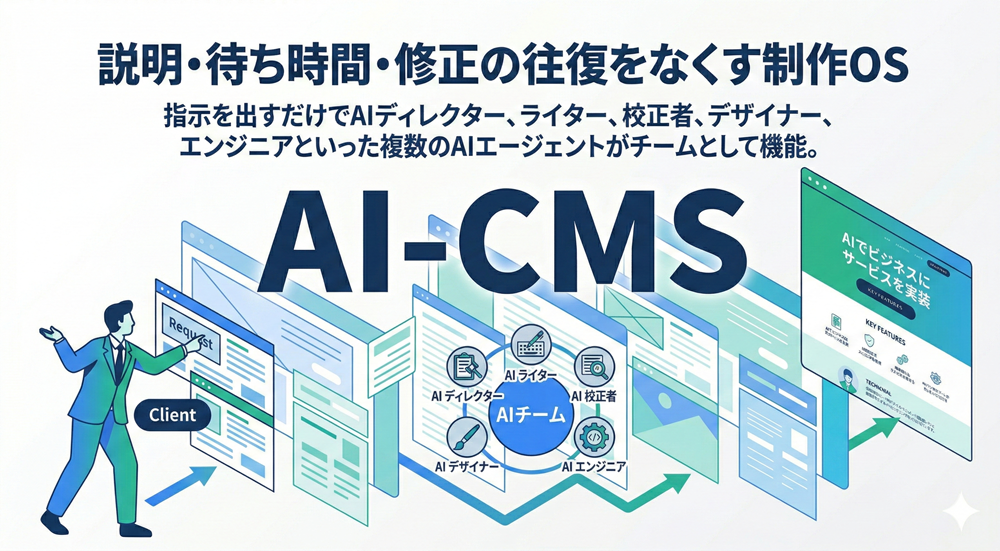 AI-CMS（エーアイ・シーエムエス）_image