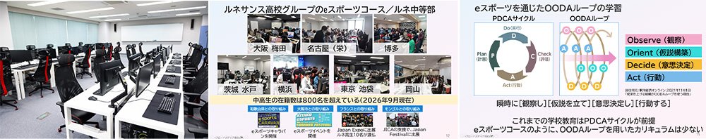 eスポーツコース_image